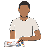 Do your gut inflammation test